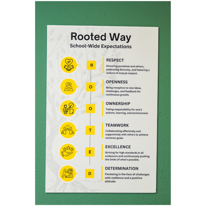 8-rooted
